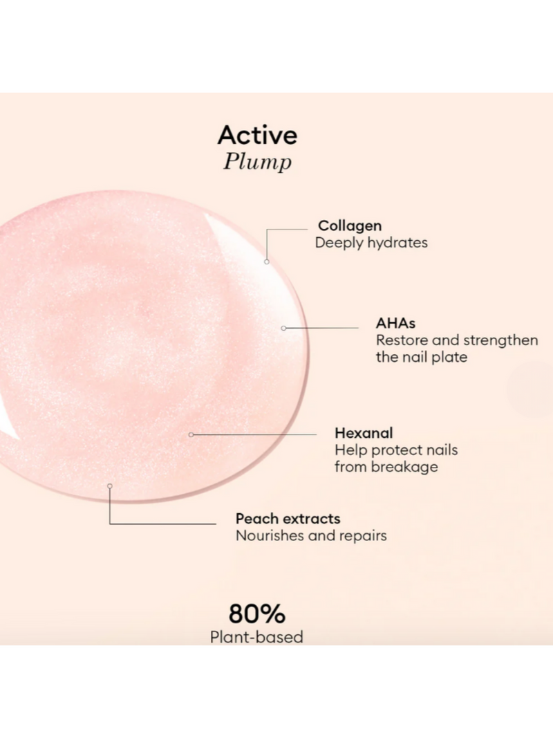 ACTIVE PLUMP - THE HIGHLIGHTER