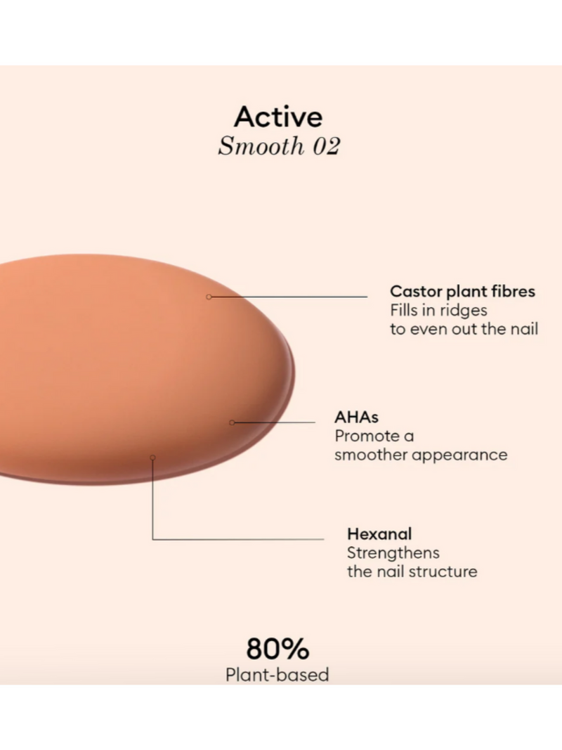ACTIVE SMOOTH - NAIL CARE EFFECT 02 fra webshoppen Aaberg Copenhagen